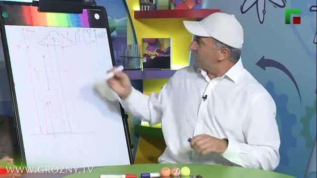 Спрошу у Султана, ЛЁД, ВОДА И ПАР