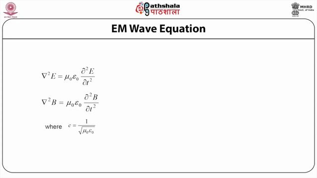 M-19. Introduction To Optics