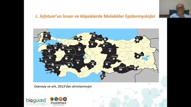 Canine Leishmaniasis (presented In Turkish)