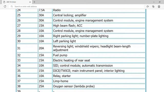 2001 Saab 9-3 Fuse Box Info | Fuses | Location | Diagrams | Layout