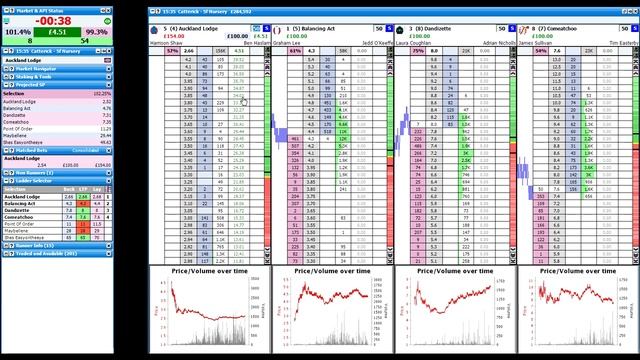 +£33 Catt 335 Lay To Back Fav InPlay 2019 09 21