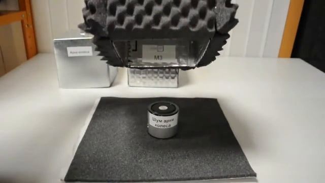 Шумоизоляция арок.