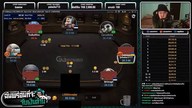 ฉันพร้อมจับเงินล้าน Ep.2 ลูกรัก GGpoker? กวาดรางวัลไปเกือบแสน !!