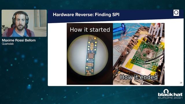 2021: A Titan M Odyssey