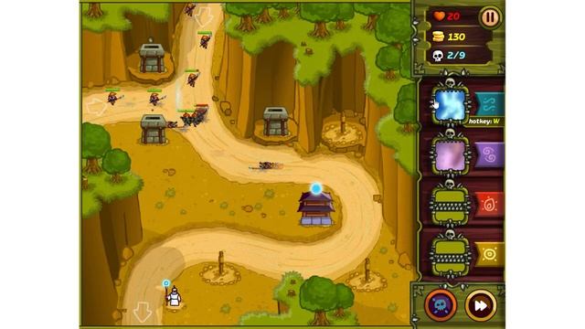 The Keeper Of 4 Elements