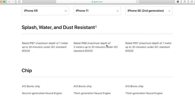 My Thoughts On The New IPhone SE