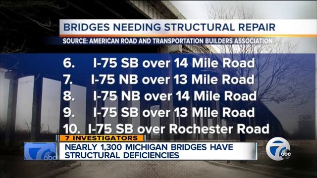 Many Michigan Roads And Bridges Are Structurally Deficient