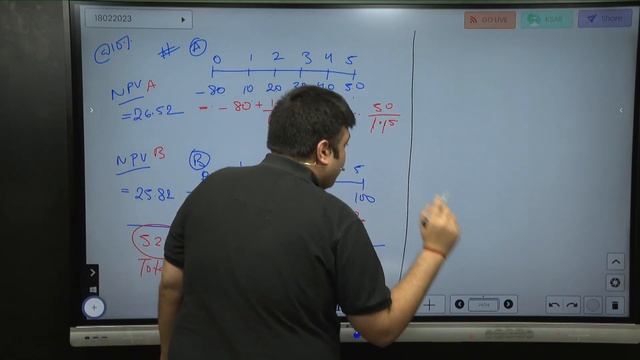 Cash Flow Additivity Principle | Time Value Of Money