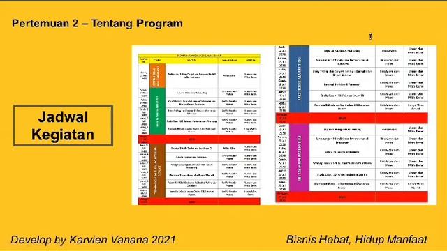 DAY 2 PART 2 - SEPUTAR WHATSAPP MARKETING - AKADEMI JAGO JUALAN