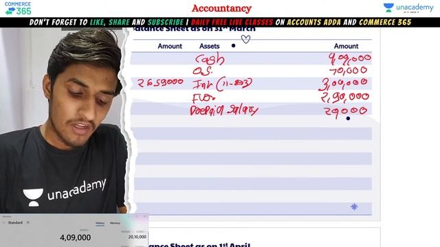 NPO - MahaSangram | Brahamastra 2.0 | Let's Practice - Part 12 | Commerce 365 | Sachin Pareek
