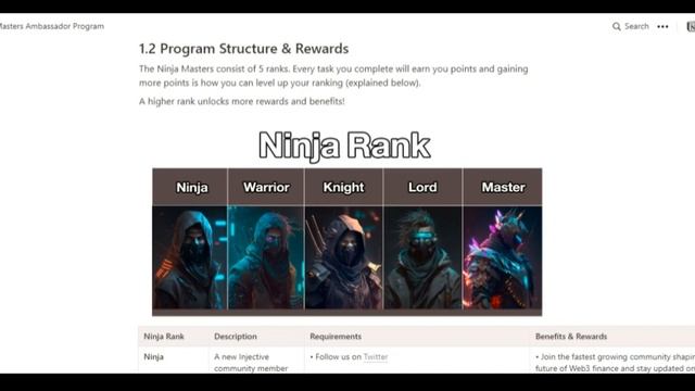 Program ambasadorski: Jak zostać ambasadorem projektu Injective?