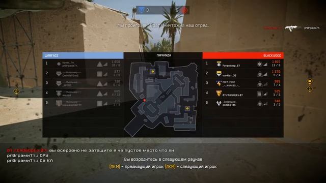 Сайга штурмовая винтовка ?