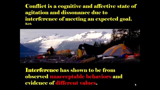 3500 Conflict In Outdoor Recreation