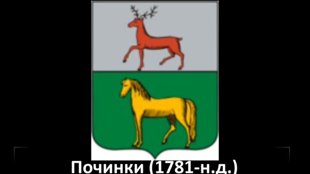 Заштатные города ПФО