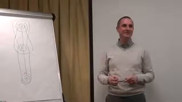 Семинар Алексея Махова  Раскрытие своего предназначения  Екатеринбург  День 1 3