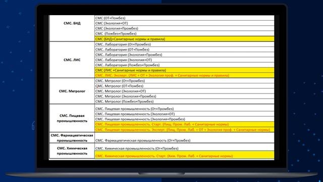 Радио Digital. Новости 40