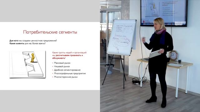 Как создать бизнес модель и вывести бизнес на прибыль  Занятие  #2