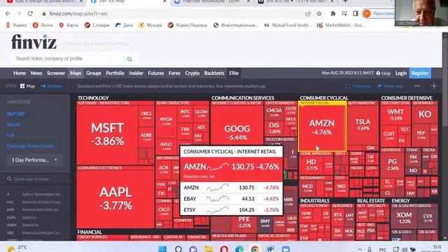 Будь в тренде на рынке иностранных акций