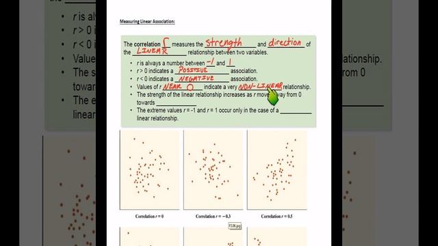 1.6 (Day 8) Fitting Linear Functions To Data