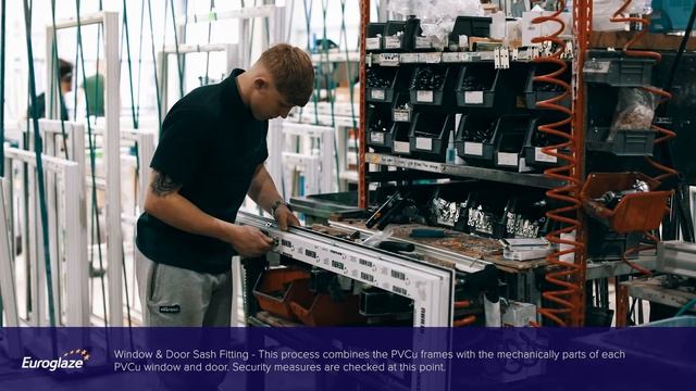 PVCu Window & Door Frame Sash Fitting