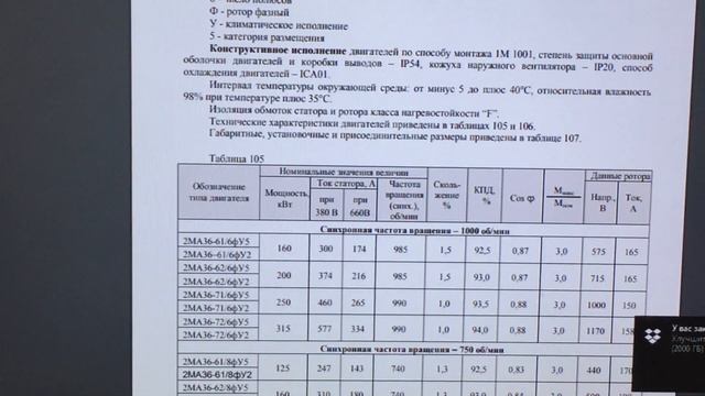 Electric Motors Of The 2MA36 Series Of 6.7 Dimensions
