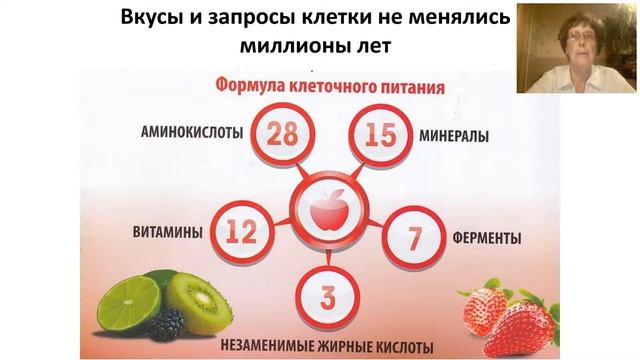 Здоровье без лекарств. Вводная тема курса.