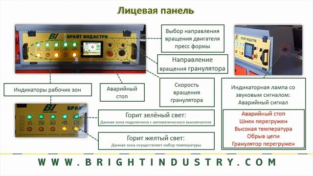 ԲՐԱՅԹ ԻՆԴԱՍԹՐԻ|BRIGHT INDUSTRY