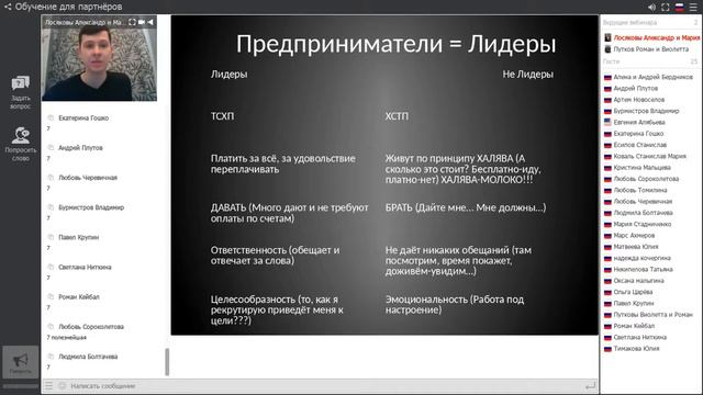 Предпринимательство, Александр Лосяков