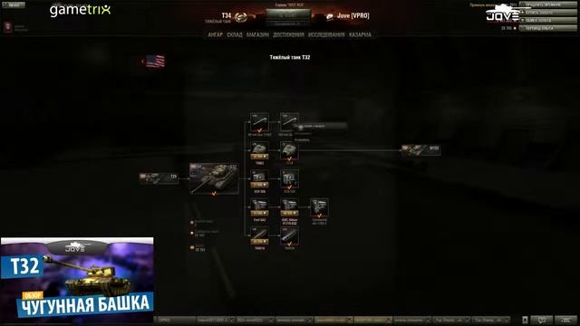 Что качать Советы по выбору техники  Американская ветка ТТ