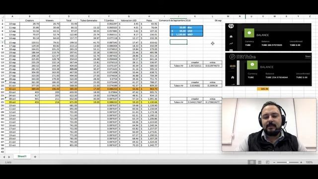 Bit Tube 59 Usd X 33 Dias *Update 10 09 18*