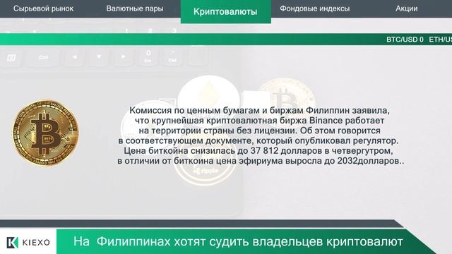 Kiexo  Тесла растет в ожидании выпуска Cybertruck  30.11.2023