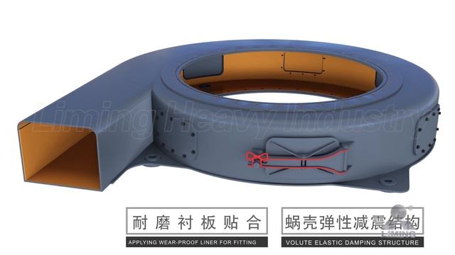 Мельница Лимин по серии MB5X