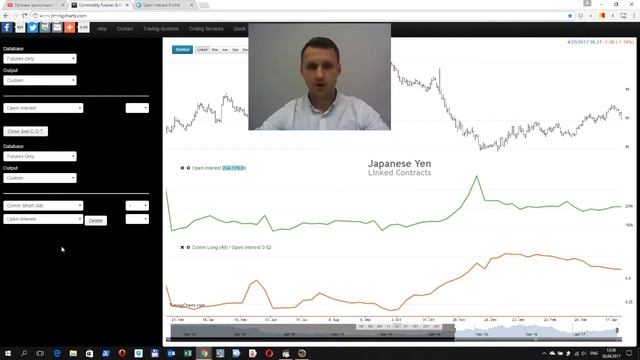 Sergey Shirko | Дневник FOREX Трейдера #16