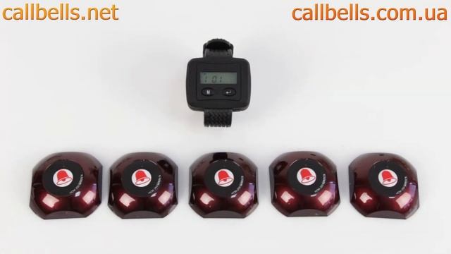 RECS HCM-250 + R-03 | Налаштування Комплекту Системи Виклику Офіціанта | Callbells.net