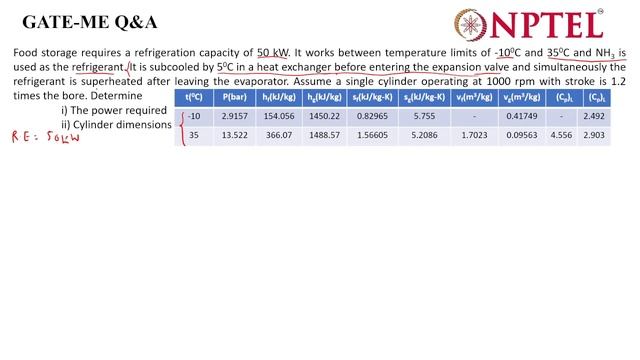 GATE Preparation ME903 | More Problems On VCRS | Mechanical Engineering