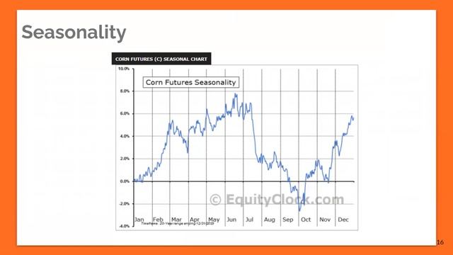 Synergy Traders #26.17: 2021 A Commodity Bull Market With Anka Metcalf