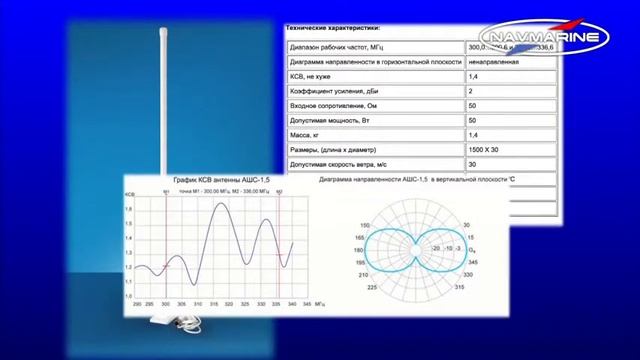 Антенна УКВ речного диапазона NavCom АШС-0,7 АШС-1,5 АШС-2,4.flv