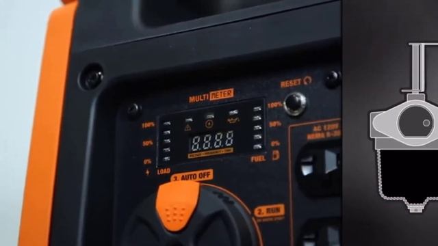 Top 5 Best Portable Generators For 2021