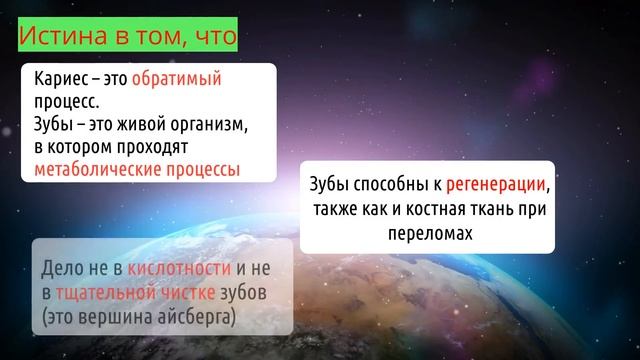 Важные факты о кариесе и стоматологии