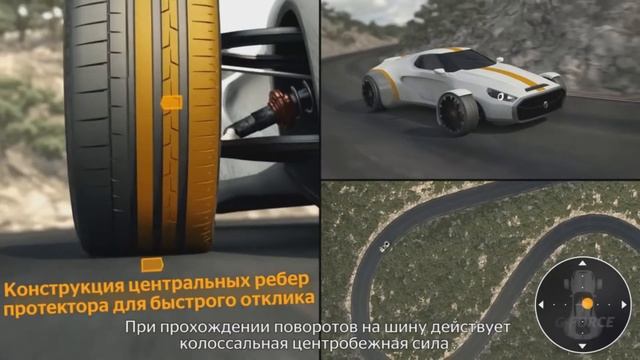 Continental SportContact 6-Эра в рисунке