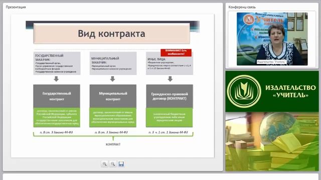 Контракт – правовая сущность и нормативное регулирование: типовые контракты