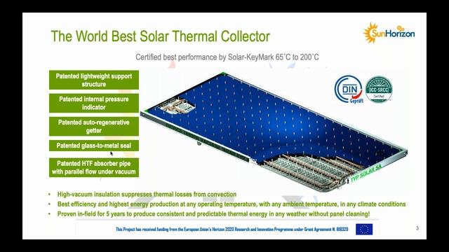 SunHorizon Solar Stakeholders