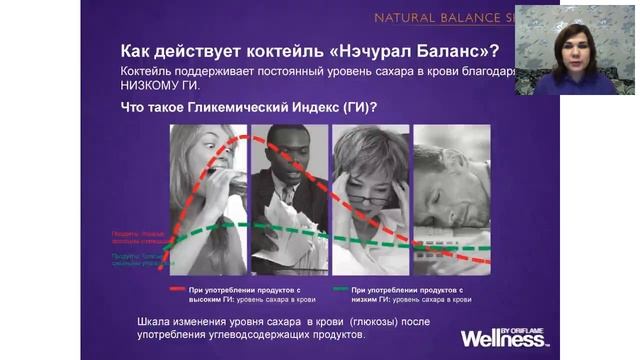 Система снижения веса,естественным путём.