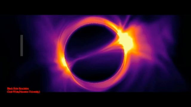 Milky Way's Black Hole Is Spinning At NEAR MAXIMUM! Scientists Claim! Is That Good Or Bad??