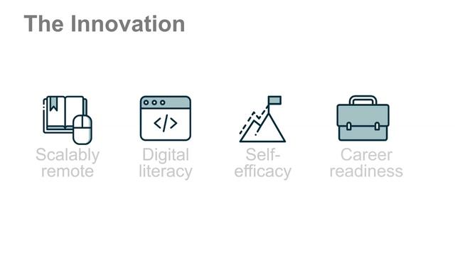 Brave Behind Bars (IDEAS 2021)