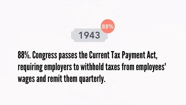 THE REVENUE ACT 1861|AUGUST 5|TAX|PRESIDENT LINCOLN|JOE BIDEN|USA. #trending #august5 #usa