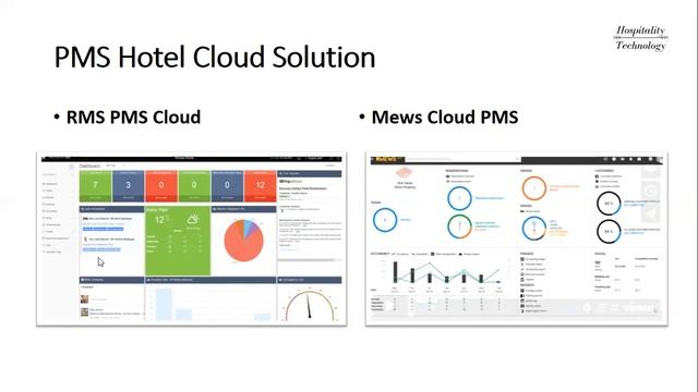 Are You Looking For Hotel Cloud PMS?