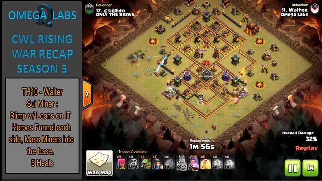 Omega Labs Vs. Only The Brave War Recap - CWL Rising S5W3