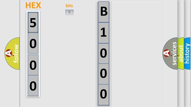 DTC Hummer B1000 0F Short Explanation