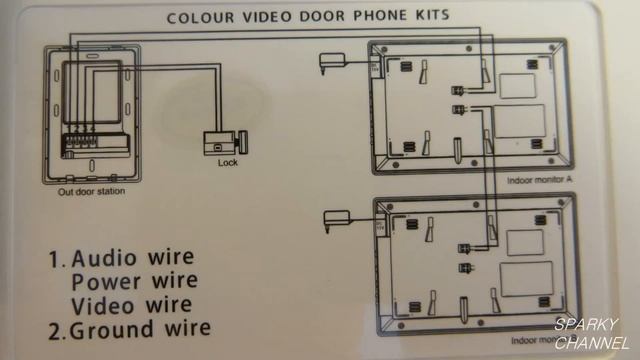 How To Install Video Door Phone Step By Step
